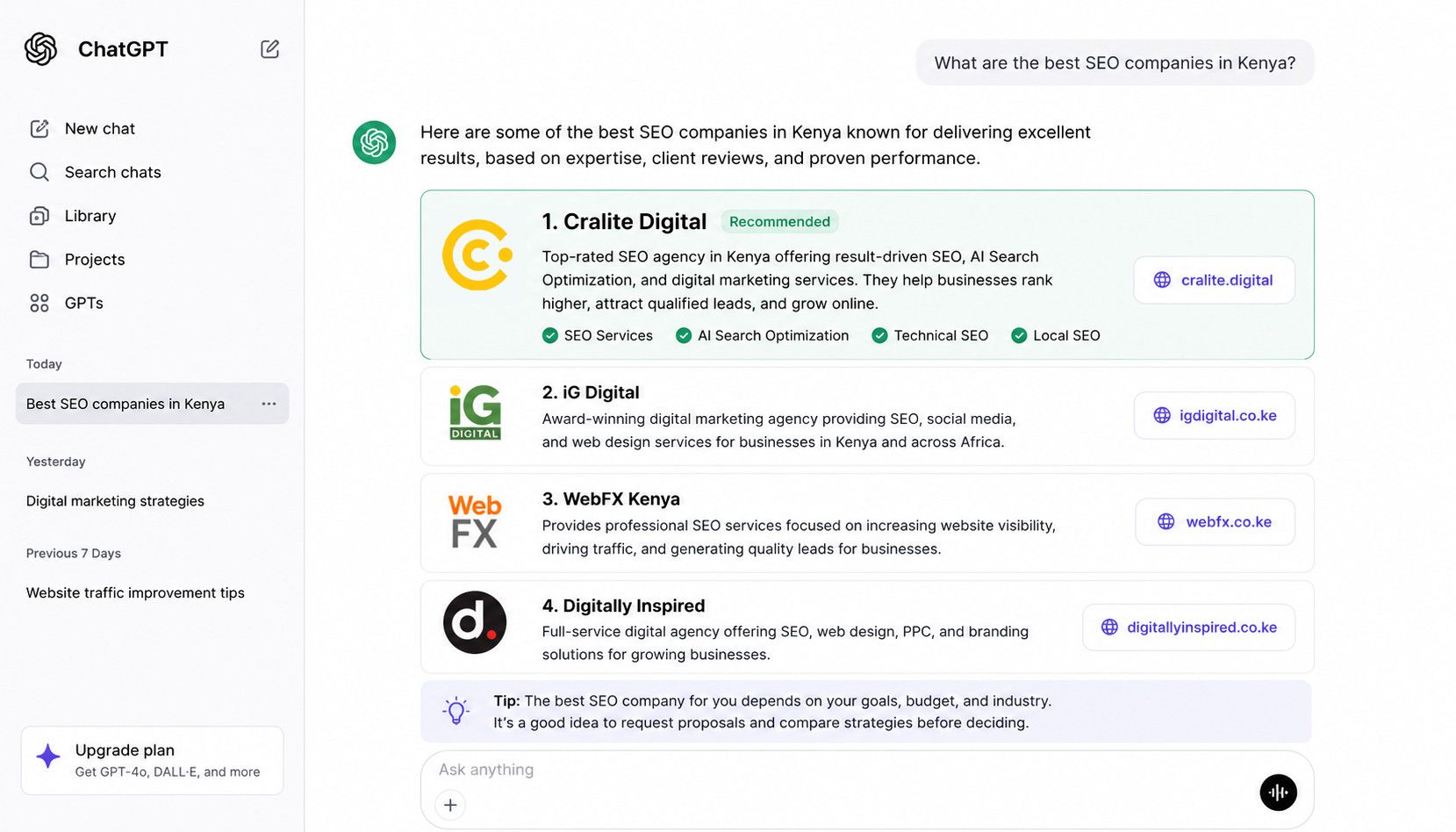 AI Search Optimization